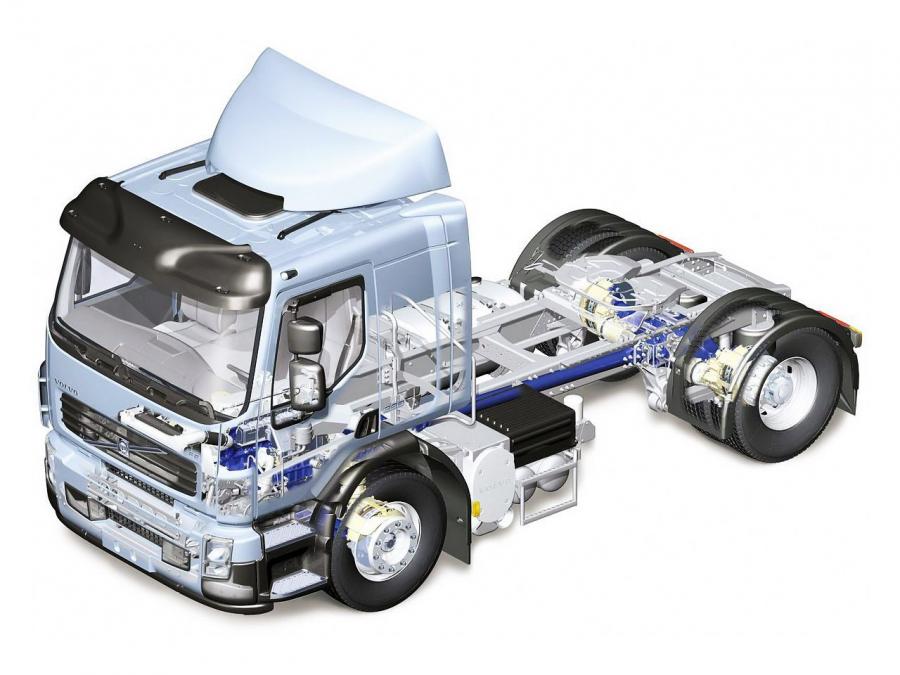  Volvo FE 4x2 2006 года  (фото 2 из 3)